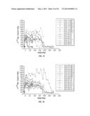 USE OF BIOMARKERS FOR ASSESSING TREATMENT OF GASTROINTESTINAL INFLAMMATORY     DISORDERS WITH BETA7 INTEGRIN ANTAGONISTS diagram and image