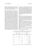 METHODS OF IDENTIFYING HSP90 INHIBITORS WITH LESS OCULAR TOXICITY diagram and image