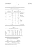 METHODS OF IDENTIFYING HSP90 INHIBITORS WITH LESS OCULAR TOXICITY diagram and image