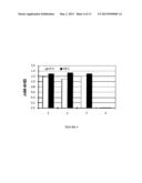 MICROORGANISMS FOR THE PRODUCTION OF 1,4-BUTANEDIOL diagram and image