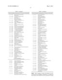 MICROORGANISMS FOR THE PRODUCTION OF 1,4-BUTANEDIOL diagram and image