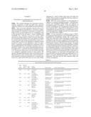 MICROORGANISMS FOR THE PRODUCTION OF 1,4-BUTANEDIOL diagram and image