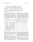 MICROORGANISMS FOR THE PRODUCTION OF 1,4-BUTANEDIOL diagram and image