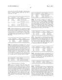 MICROORGANISMS FOR THE PRODUCTION OF 1,4-BUTANEDIOL diagram and image