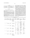 MICROORGANISMS FOR THE PRODUCTION OF 1,4-BUTANEDIOL diagram and image