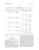 MICROORGANISMS FOR THE PRODUCTION OF 1,4-BUTANEDIOL diagram and image