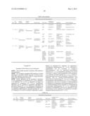 MICROORGANISMS FOR THE PRODUCTION OF 1,4-BUTANEDIOL diagram and image