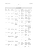 MICROORGANISMS FOR THE PRODUCTION OF 1,4-BUTANEDIOL diagram and image