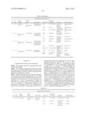 MICROORGANISMS FOR THE PRODUCTION OF 1,4-BUTANEDIOL diagram and image