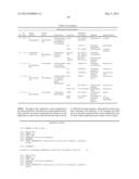 MICROORGANISMS FOR THE PRODUCTION OF 1,4-BUTANEDIOL diagram and image