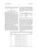 Transgenic Animal with Enhanced Immune Response and Method for the     Preparation Thereof diagram and image