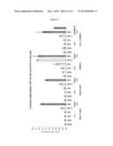 METHOD FOR TRANSFECTING A EUKARYOTIC CELL diagram and image