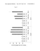 METHOD FOR TRANSFECTING A EUKARYOTIC CELL diagram and image