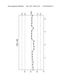 Semiconductor Device and Method of Manufacture diagram and image