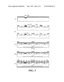 METHOD OF MANUFACTURING SEMICONDUCTOR DEVICE diagram and image