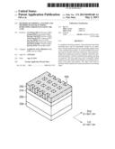 METHODS OF FORMING A PATTERN AND METHODS OF MANUFACTURING SEMICONDUCTOR     DEVICES USING THE SAME diagram and image