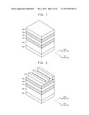 METHODS OF FORMING A PATTERN AND METHODS OF MANUFACTURING SEMICONDUCTOR     DEVICES USING THE SAME diagram and image