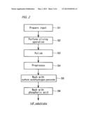 Indium Phosphide Substrate Manufacturing Method and Epitaxial Wafer     Manufacturing Method diagram and image