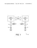 Multi-modality communication with conversion offloading diagram and image