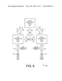 Multi-modality communication with conversion offloading diagram and image