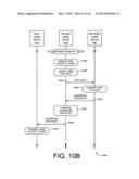 Multi-modality communication with conversion offloading diagram and image