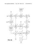 Concurrent BLE scanning and initiation for bandwidth efficiency and power     saving diagram and image