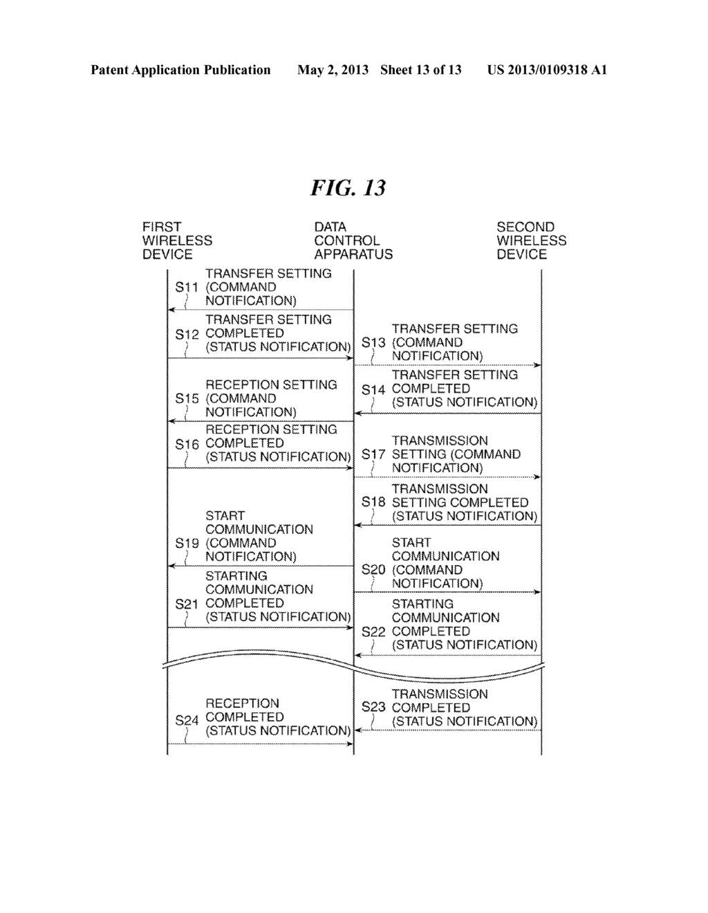 DATA CONTROL APPARATUS, DATA CONTROL METHOD, AND STORAGE MEDIUM - diagram, schematic, and image 14