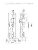 TRANSMITTER FRONT END WITH PROGRAMMABLE NOTCH FILTER AND METHODS FOR USE     THEREWITH diagram and image