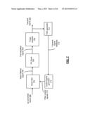 TRANSMITTER FRONT END WITH PROGRAMMABLE NOTCH FILTER AND METHODS FOR USE     THEREWITH diagram and image