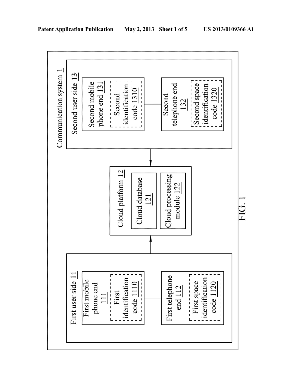 Communication System and Communicating Connection Method Thereof - diagram, schematic, and image 02