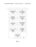 PERFORMING INTER-FREQUENCY MEASUREMENTS IN A MOBILE NETWORK diagram and image