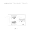 PERFORMING INTER-FREQUENCY MEASUREMENTS IN A MOBILE NETWORK diagram and image