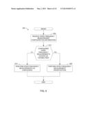 PERFORMING INTER-FREQUENCY MEASUREMENTS IN A MOBILE NETWORK diagram and image