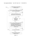 PERFORMING INTER-FREQUENCY MEASUREMENTS IN A MOBILE NETWORK diagram and image