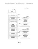 METHOD AND APPARATUS FOR CALIBRATING POWER IN FEMTOCELL NETWORKS diagram and image