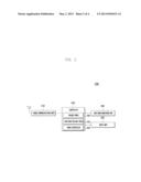 METHOD AND APPARATUS FOR REDUCING STANDBY POWER diagram and image