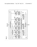 MOBILE COMMUNICATION METHOD, MOBILE STATION, AND RADIO BASE STATION diagram and image