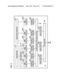 MOBILE COMMUNICATION METHOD, MOBILE STATION, AND RADIO BASE STATION diagram and image