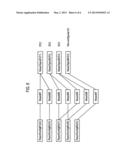 MOBILE COMMUNICATION METHOD, MOBILE STATION, AND RADIO BASE STATION diagram and image