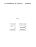 SMART CARD AND METHOD FOR MANAGING DATA OF SMART CARD, AND MOBILE TERMINAL diagram and image