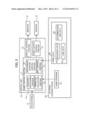 GAME SYSTEM AND COMPUTER PROGRAM FOR SAME diagram and image