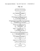 GAME SYSTEM AND COMPUTER PROGRAM FOR SAME diagram and image