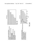 Hypermethylation Biomarkers for Detection of Cervical Cancer diagram and image