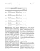 Hypermethylation Biomarkers for Detection of Cervical Cancer diagram and image