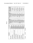 BALAGLITAZONE COMPOSITIONS AND METHODS diagram and image