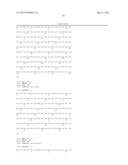 METHODS FOR INCREASING INSULIN SECRETION BY CO-STIMULATION OF     CORTICOTROPIN-RELEASING FACTOR RECEPTORS diagram and image