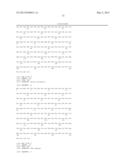 METHODS FOR INCREASING INSULIN SECRETION BY CO-STIMULATION OF     CORTICOTROPIN-RELEASING FACTOR RECEPTORS diagram and image