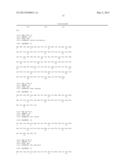 METHODS FOR INCREASING INSULIN SECRETION BY CO-STIMULATION OF     CORTICOTROPIN-RELEASING FACTOR RECEPTORS diagram and image