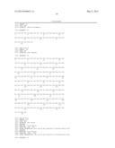 METHODS FOR INCREASING INSULIN SECRETION BY CO-STIMULATION OF     CORTICOTROPIN-RELEASING FACTOR RECEPTORS diagram and image