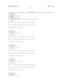 METHODS FOR INCREASING INSULIN SECRETION BY CO-STIMULATION OF     CORTICOTROPIN-RELEASING FACTOR RECEPTORS diagram and image